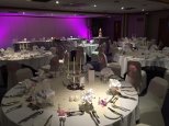 Nottingham Receptions And Dining